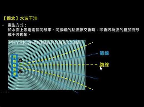 水波亭 秀水